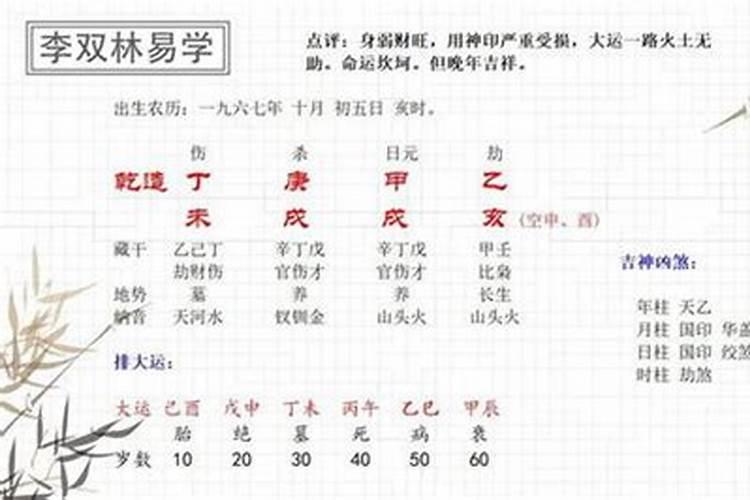 两个人的生辰八字算结婚日期,生辰八字算结婚日期怎么算