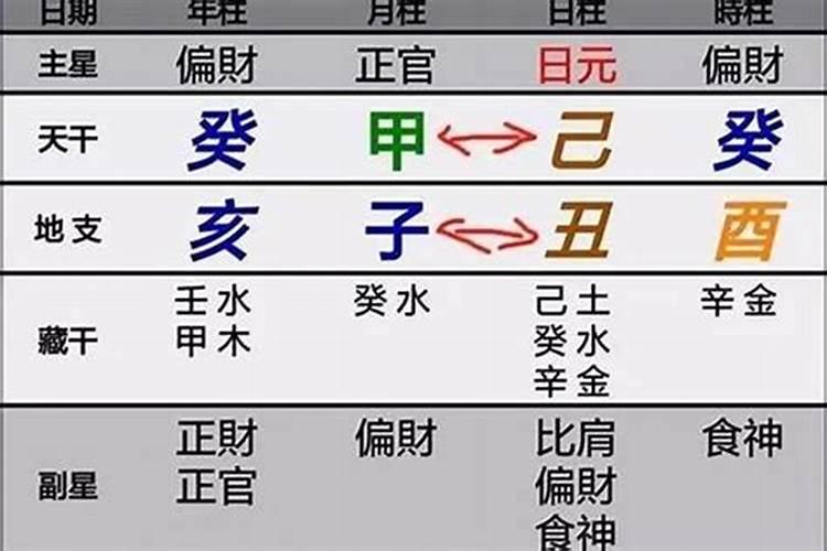 60年属鼠人未来三年2024到2026运势好吗