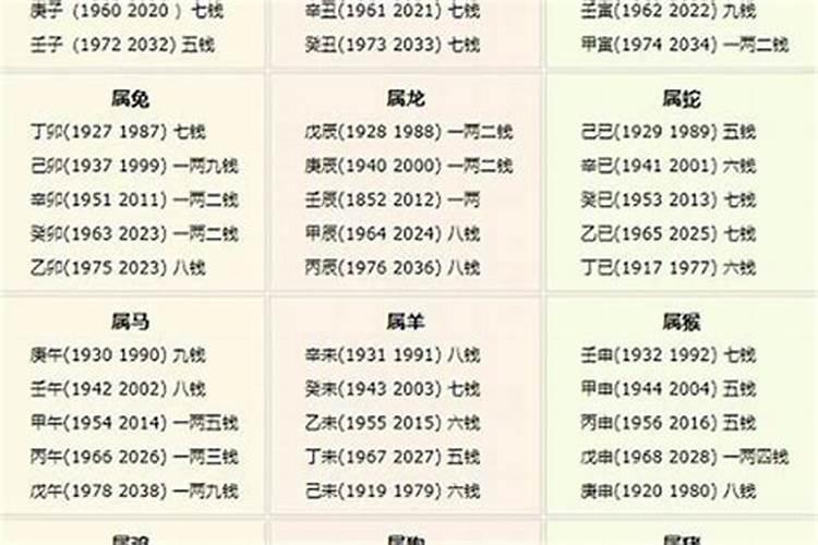 寒衣节祭奠亲人的话语