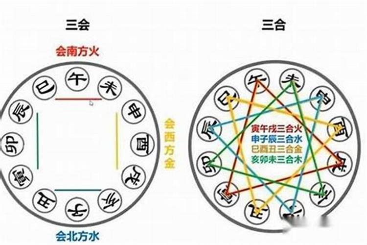 2025属羊犯太岁吗？属羊人的2025年运势如何？