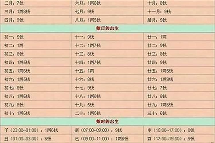 平安什么时候财神节