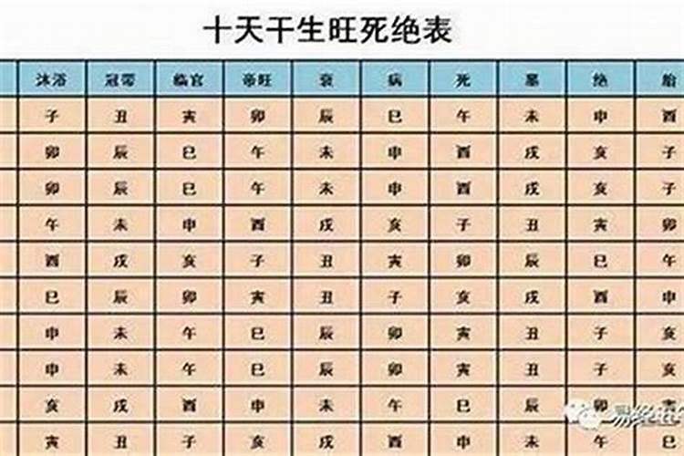 梦见别人被大车撞死,头部被撞掉,滚落到对面马路上,是个什么梦？怎么解...