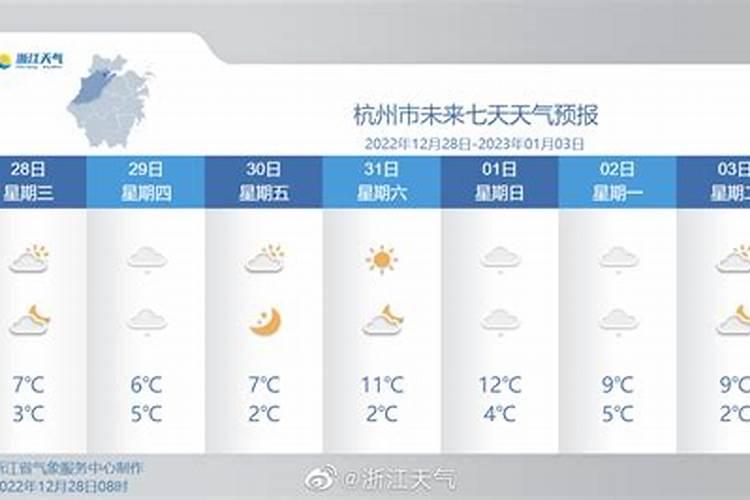 潍坊二月二哪里有庙会