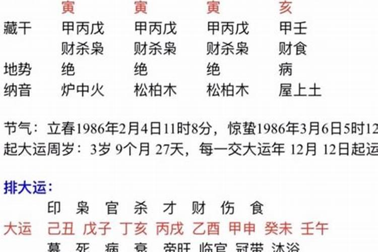 夫妻日柱为庚寅和戊寅