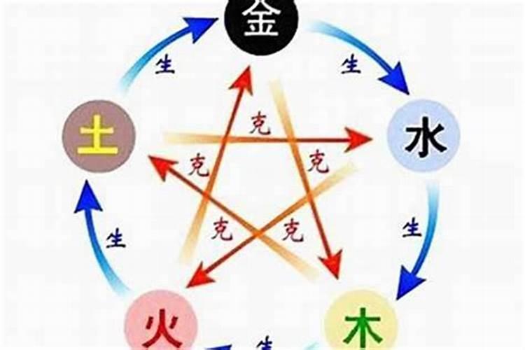 本命佛到底能不能佩戴？到底能不能戴本命佛？