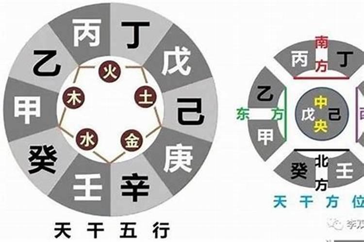 算命大街服务与收费指南