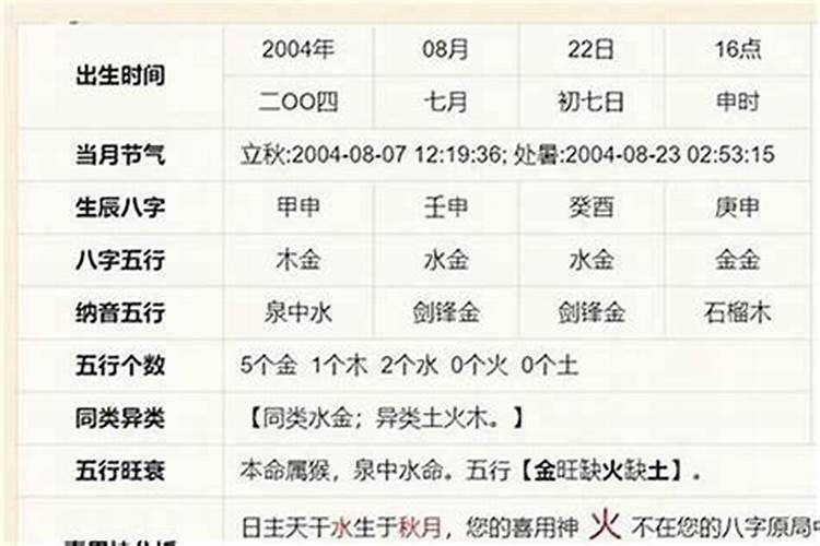 我女儿生辰八字说忌水多什么意思啊