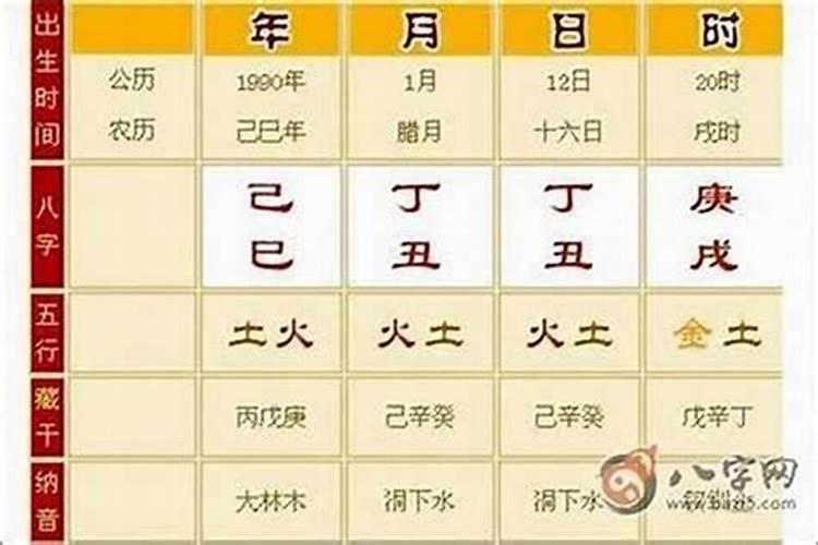 八字硬不硬怎么测 如何判断一个人是否命硬？