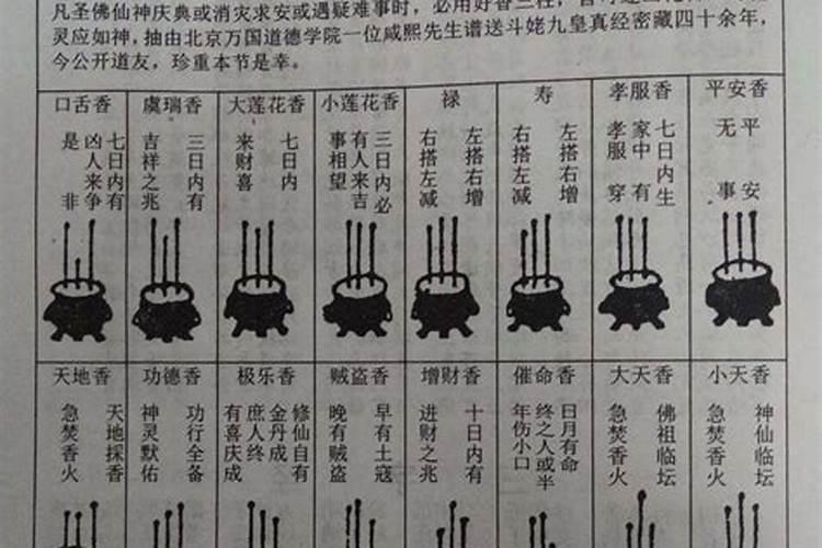 花姐和童子是什么？