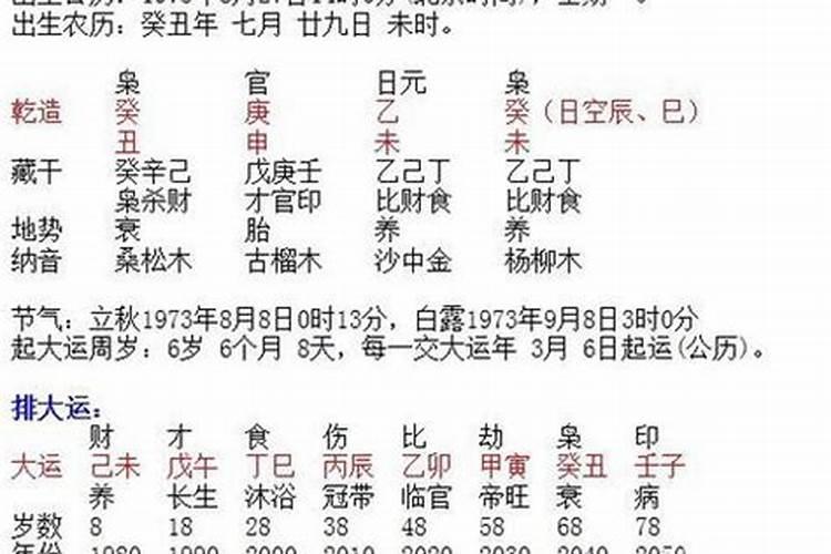 上等婚什么意思,什么是上婚
