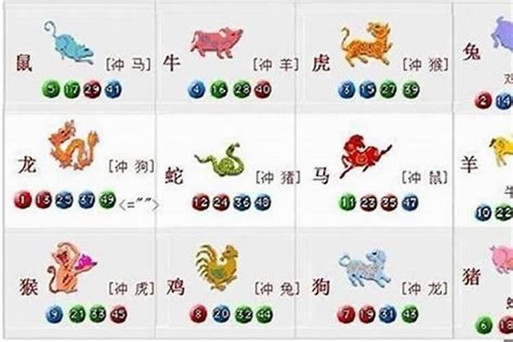 梦见和男朋友分手了有什么预兆