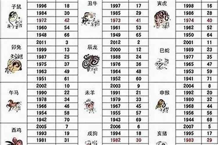 道教的还阴债是怎么回事