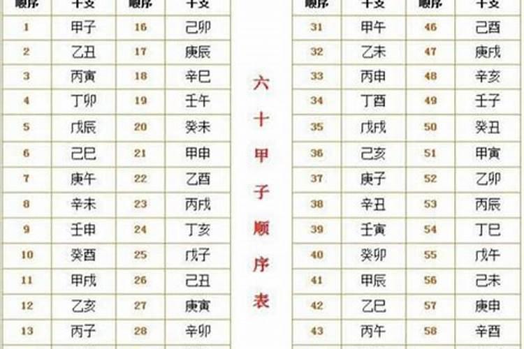 我出生于1965农历正月二十九今年暑假运气好不好