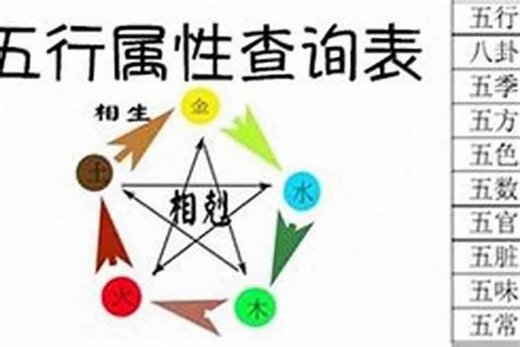 什么样的八字 会得抑郁症 食伤入库吗