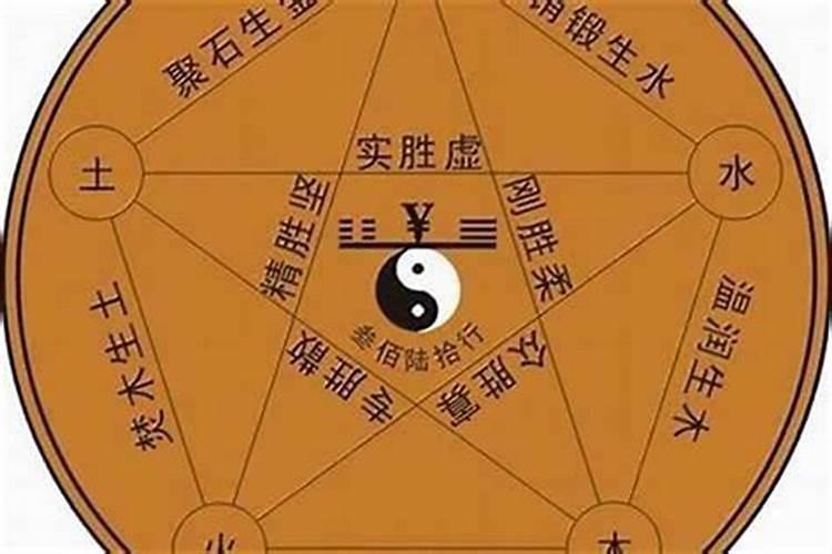 79年属羊2025年每月运势