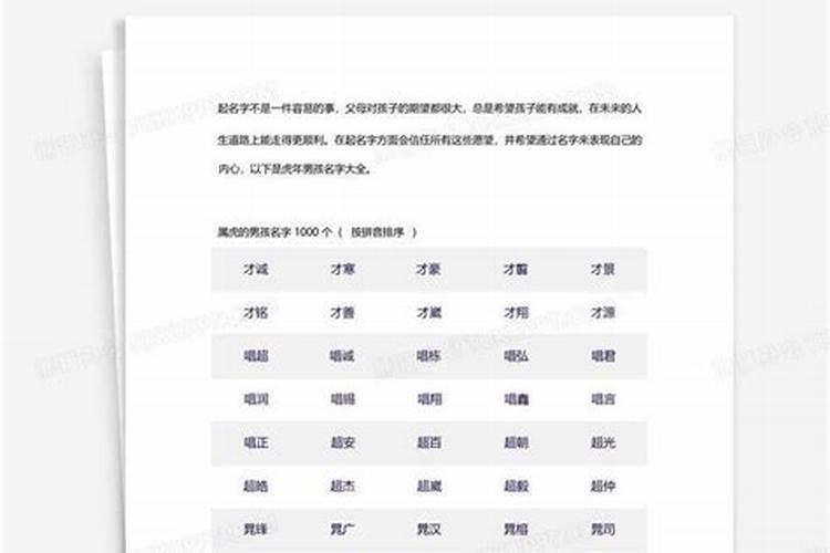 2025年犯太岁的生肖虎怎么化解 2025年犯太岁的生肖虎怎么躲星