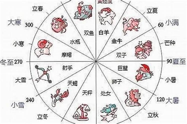 世界上12月25日圣诞节发生了哪些历史事件