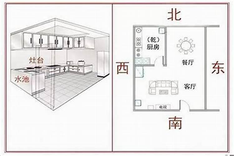 太岁方位有厨房如何化解