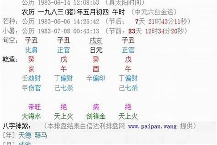 八字合婚是迷信还是科学,八字其实是骗局