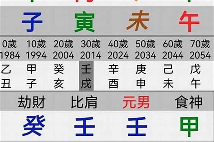 为何会有驳婚煞驳婚煞到底能不能破