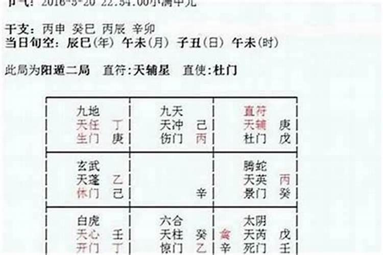 八字看婚姻年龄 八字看合适结婚的时间