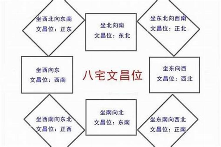 属牛的哪些年犯太岁