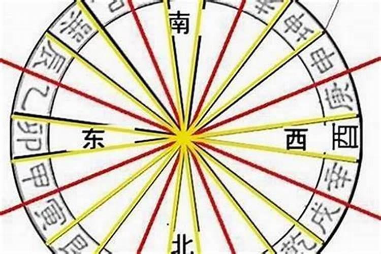 把人的生辰八字压在寺庙的香炉下人会走霉运吗