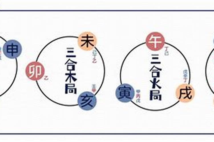 午与卯的关系