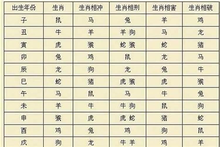 男子提亲发生意外女方父母称"八字不合"坚持悔婚,八字真的有这么重要吗...