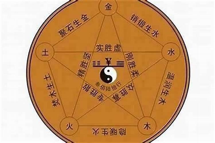 重阳节的由来三十字