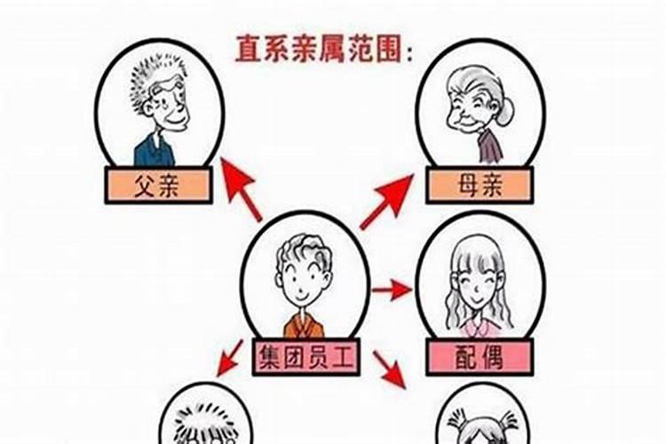 周公解梦梦见发大水是什么意思