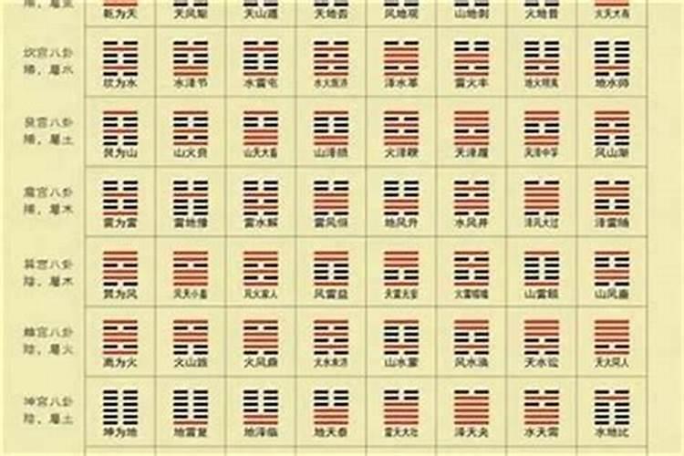 八字合婚是迷信还是科学,八字其实是骗局