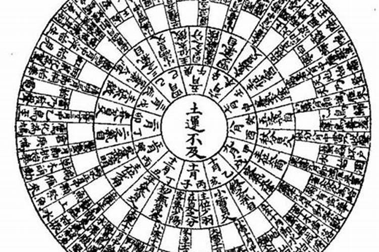 孩子八字克父母怎么办