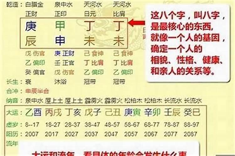1到80年的婚姻叫法分别是怎么样的？