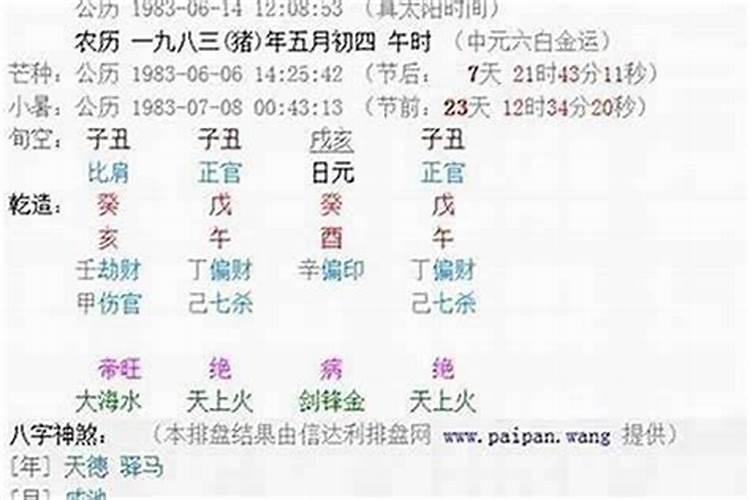 生肖兔1975年2025年运势如何 生肖兔1975年2025年全年运势
