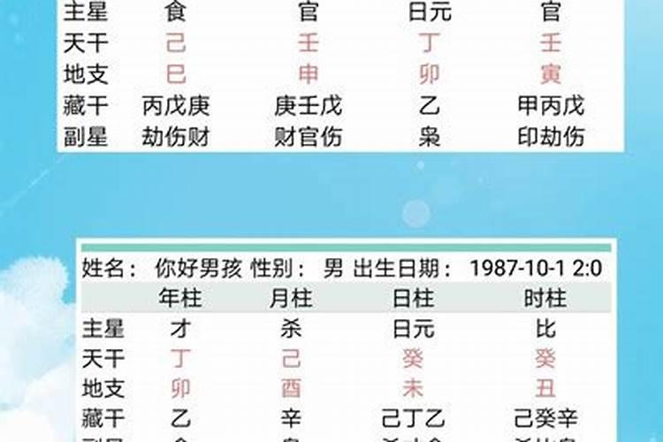 1972年10月初四的属鼠的是什么命？