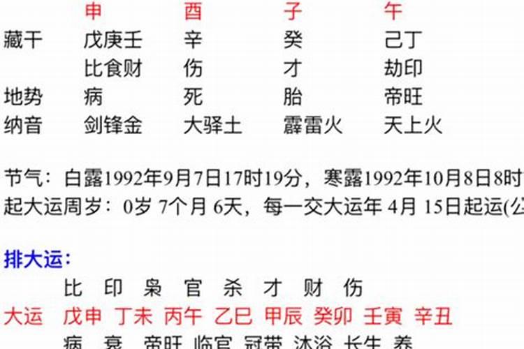 年份命格表情侣配对
