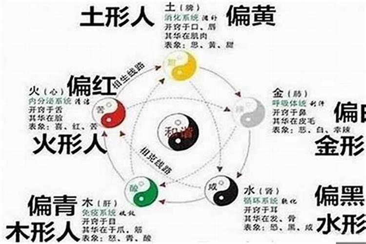 八字官劫是什么意思 算命中的官劫是什么意思