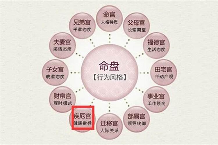 八字日柱破碎和大耗一起出现