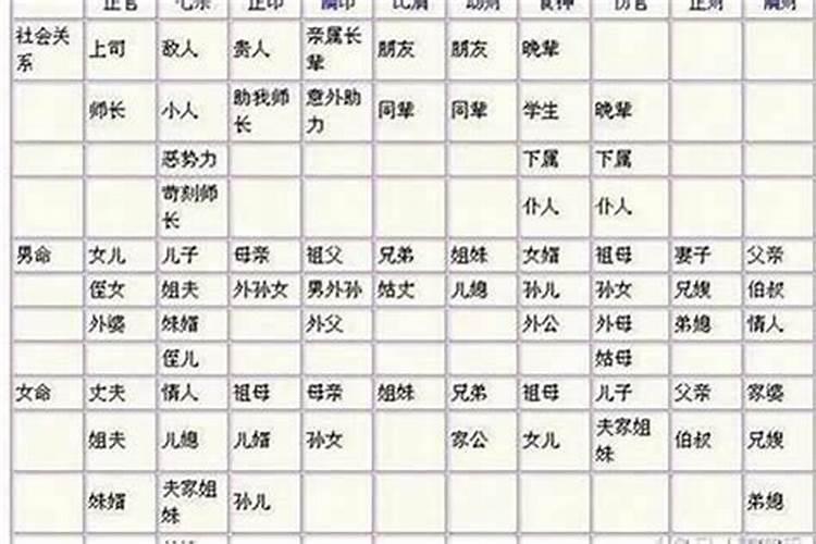 去烧香必须要去还愿吗？