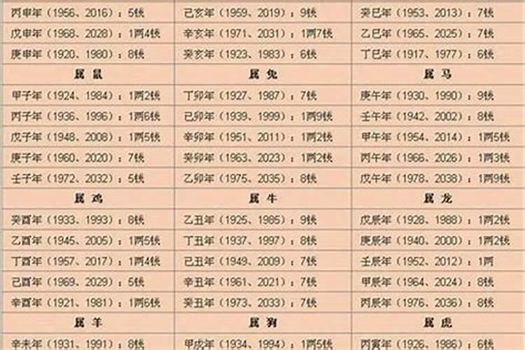 元宵作文300字 元宵作文如何写好呢