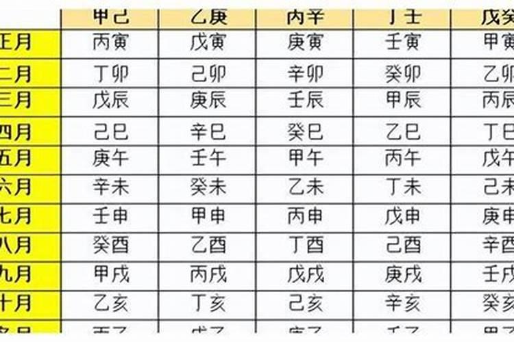 姐姐梦到亲弟死了自己哭醒了
