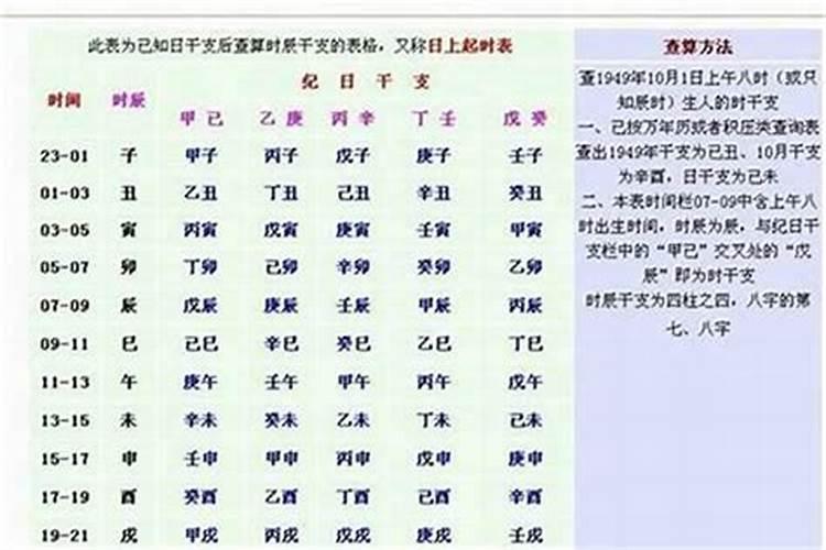 2025蛇是什么命 五行属什么
