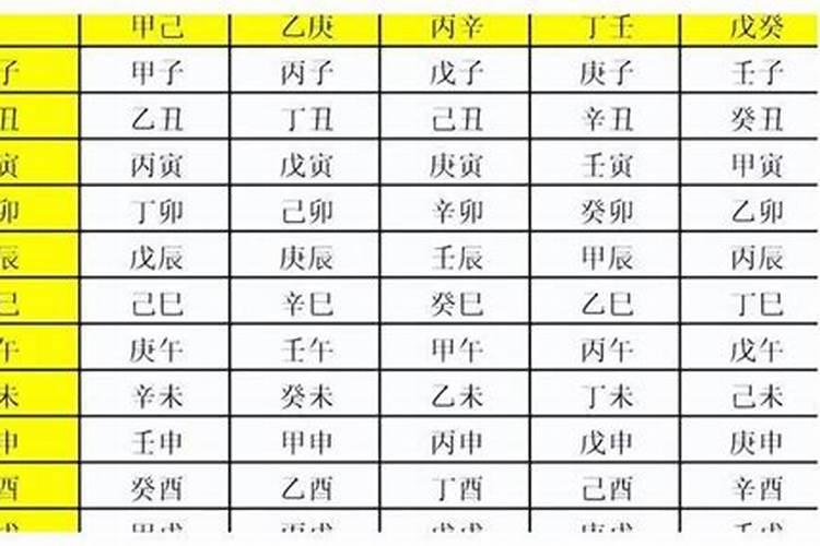 属虎与属羊合得来吗