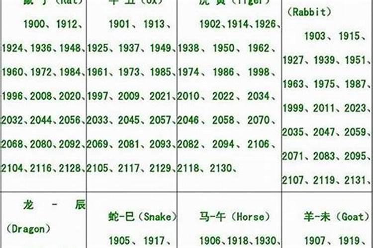 潮汕鬼节是几月几号潮汕地区的鬼节是什么时候