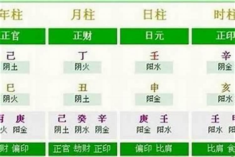 小年二十三到三十顺口溜 从小年到春节的顺口溜有哪些