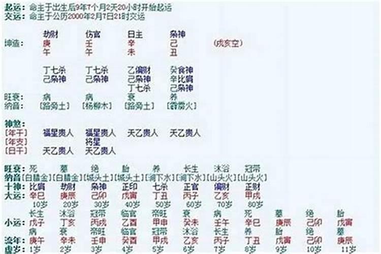 生辰八字怎么推算婚姻,生辰八字怎么测婚姻 八字婚姻怎么看