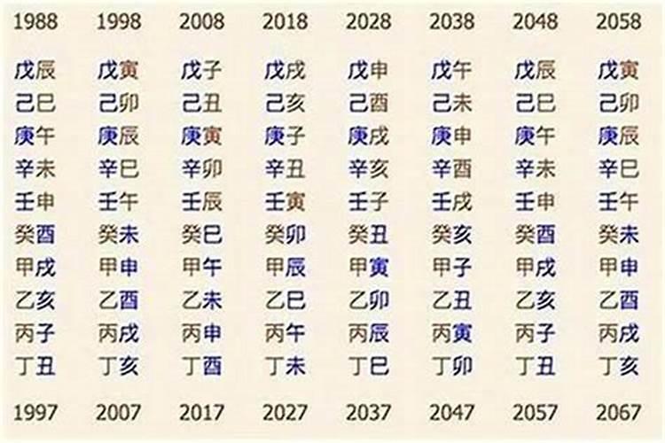 梦见妹妹怀孕流产是什么意思？