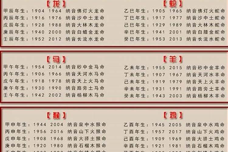 同居在命理上算不算一次婚姻
