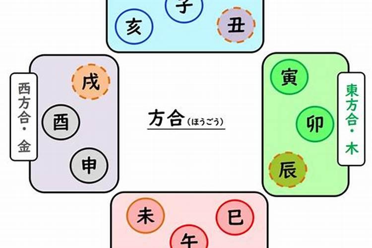八字合婚年柱重要还是日柱 四柱合婚法每柱怎么看？